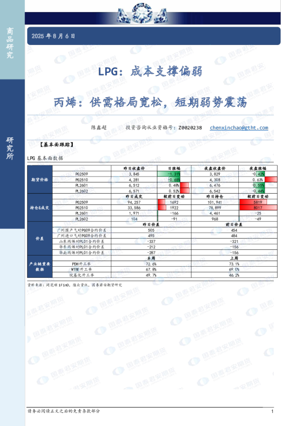 LPG：成本支撑偏弱