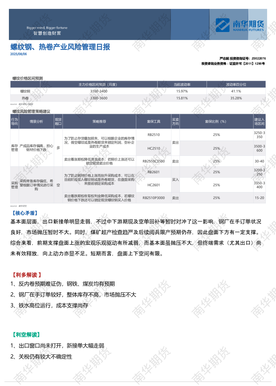 螺纹钢、热卷产业风险管理日报