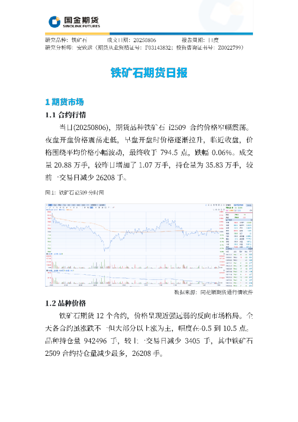 铁矿石期货日报