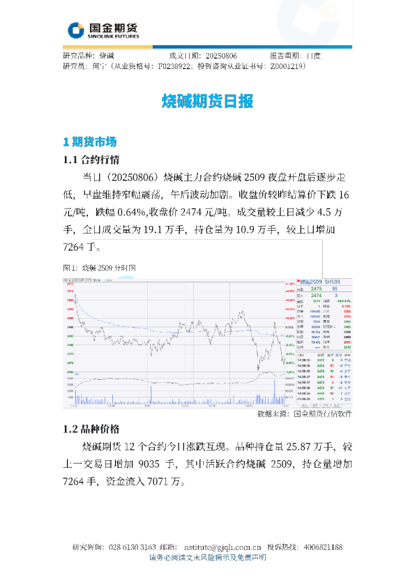 烧碱期货日报