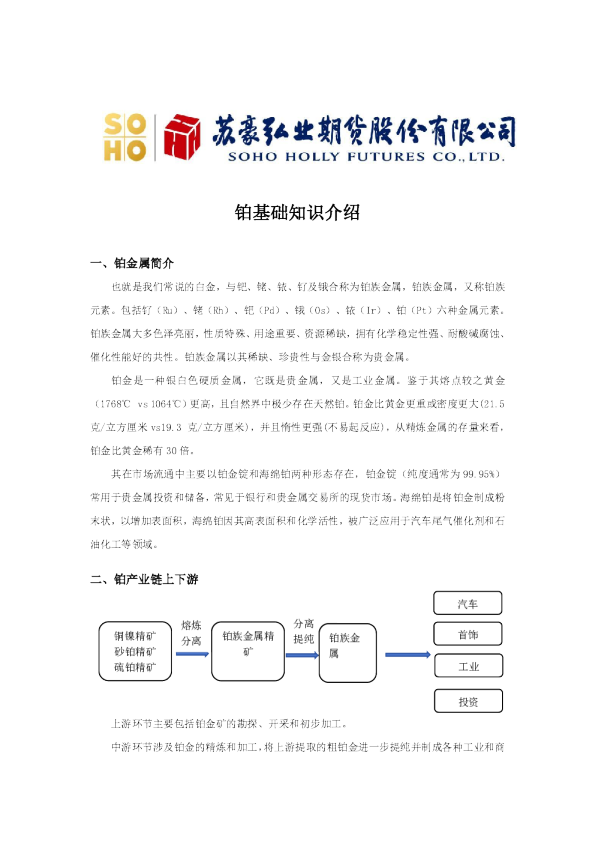 铂基础知识介绍