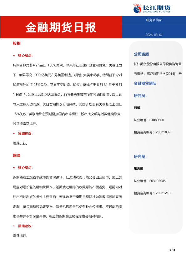 金融期货日报