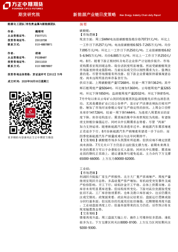 方正中期期货新能源产业链日度策略