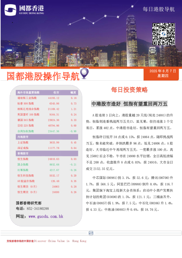 国都港股操作导航