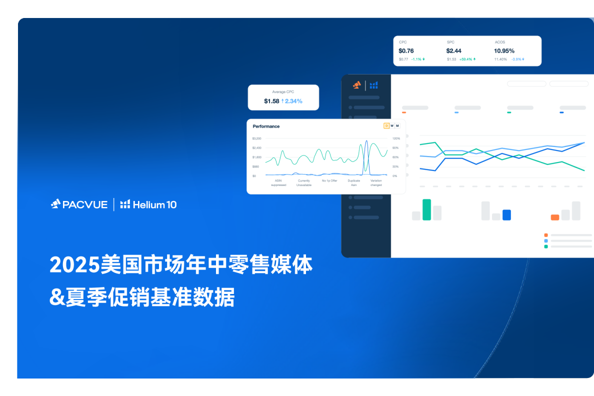 2025美国市场年中零售媒体夏季促销基准数据
