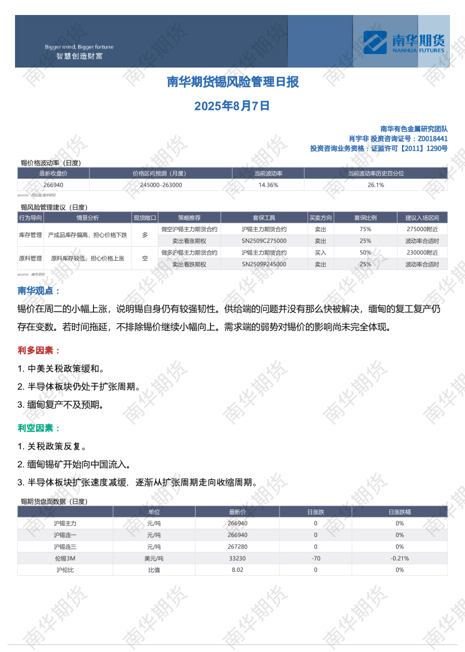 锡风险管理日报