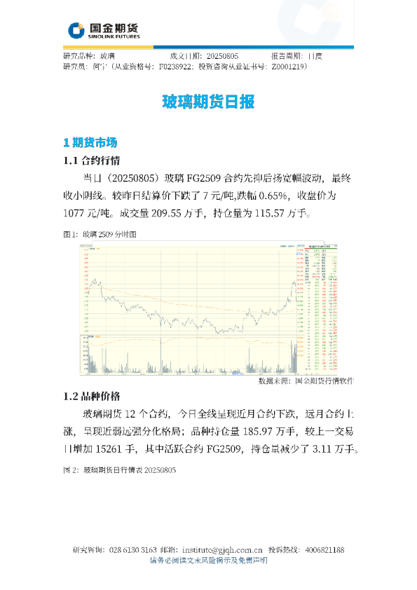 玻璃期货日报