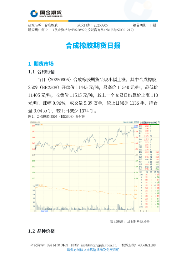 合成橡胶期货日报