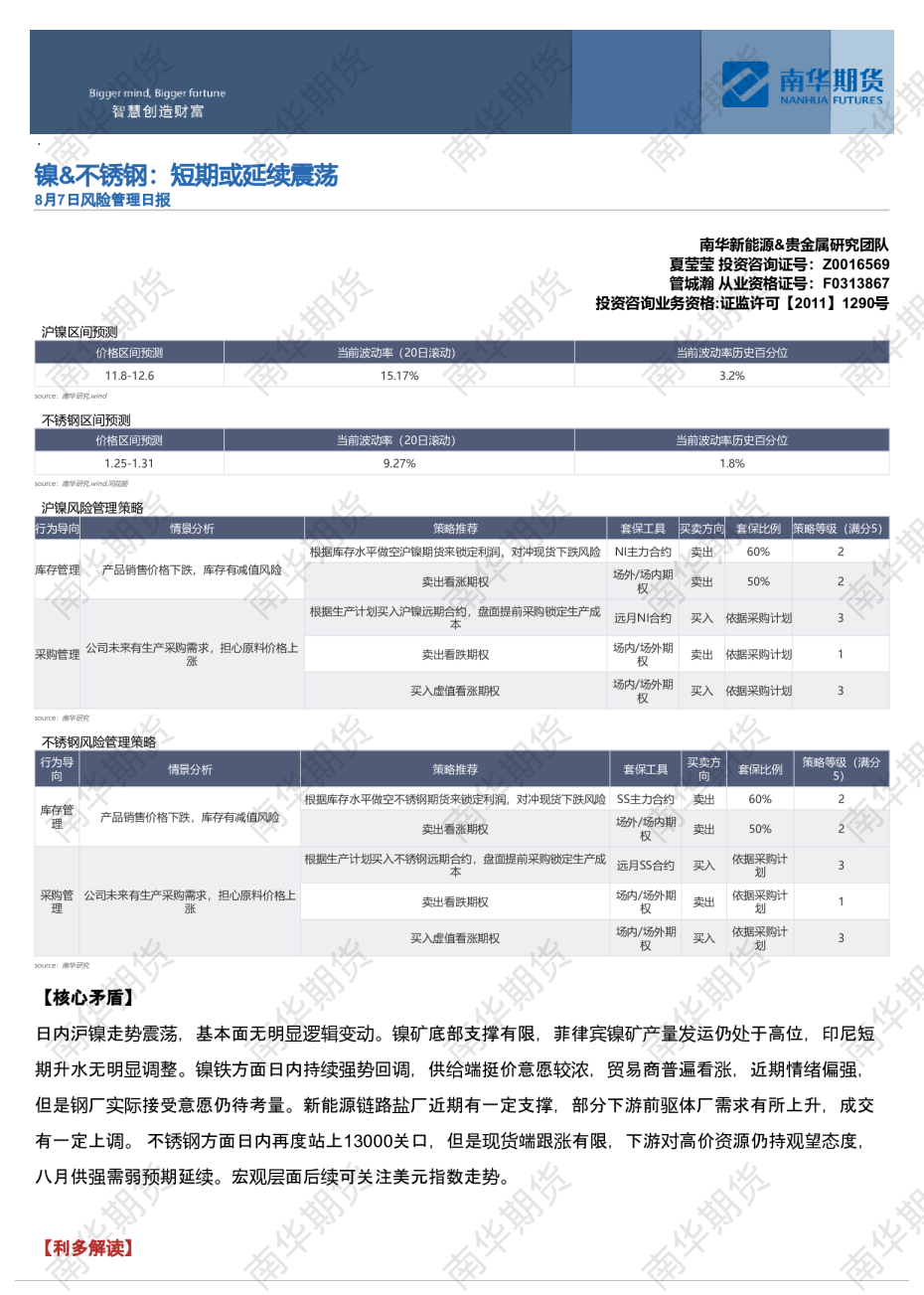 镍&不锈钢：短期或延续震荡
