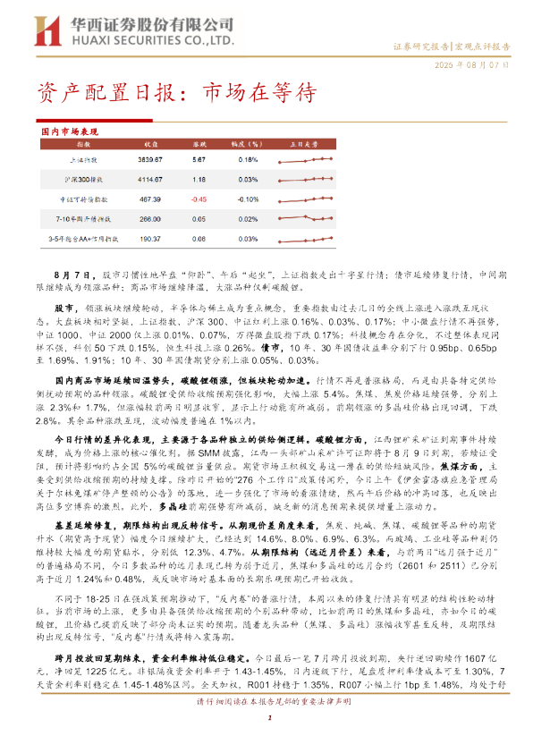 资产配置日报:市场在等待