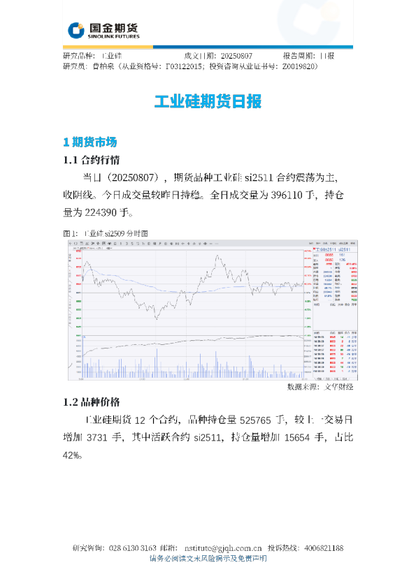 工业硅期货日报