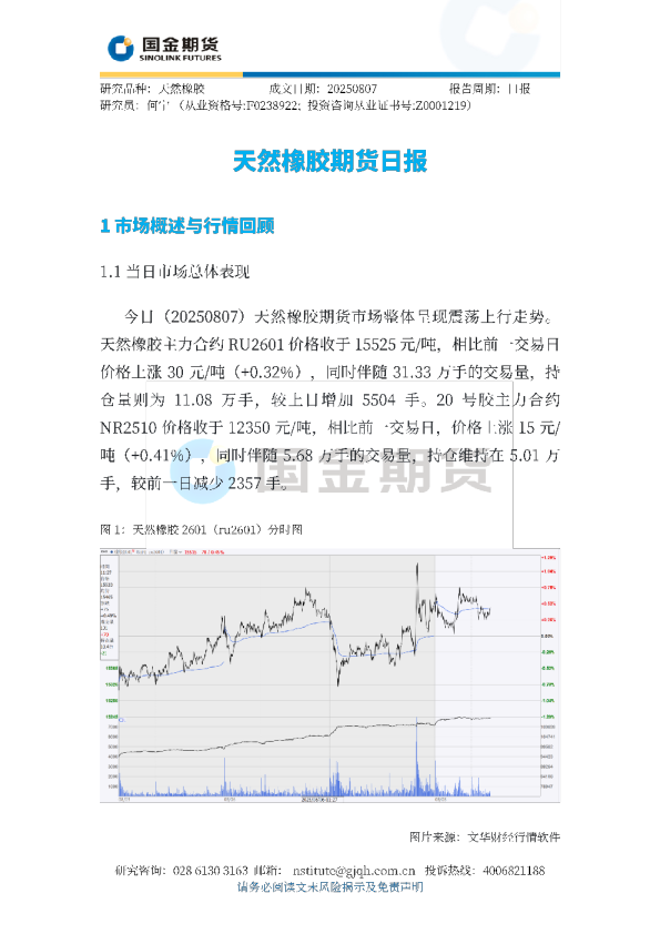 天然橡胶期货日报