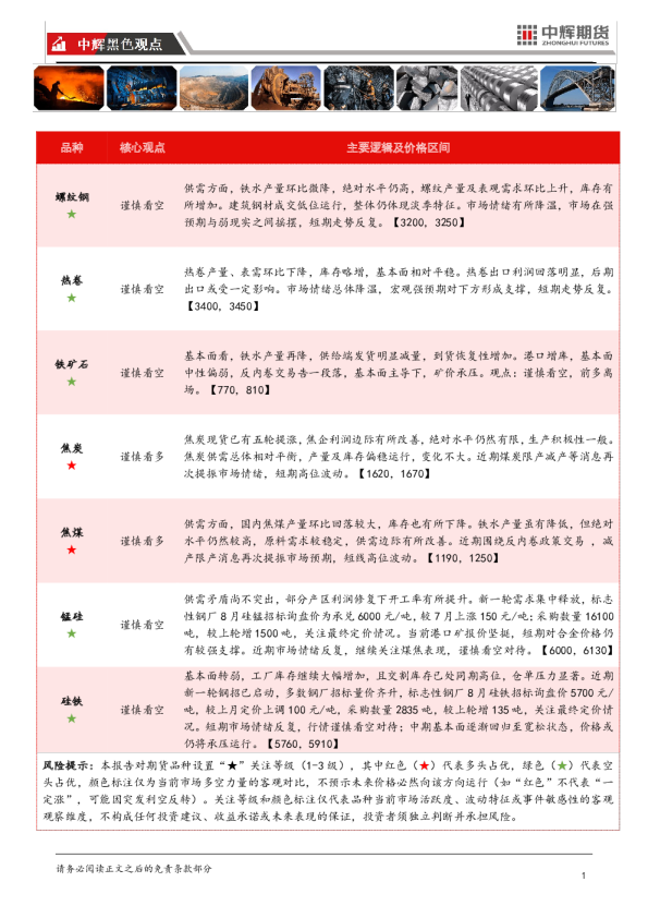 【黑色板块】黑色板块日报