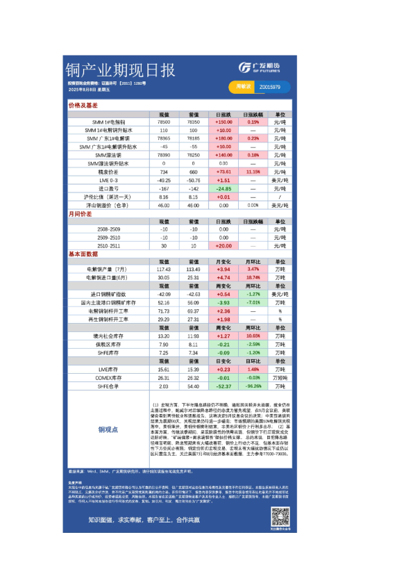 《有色》日报