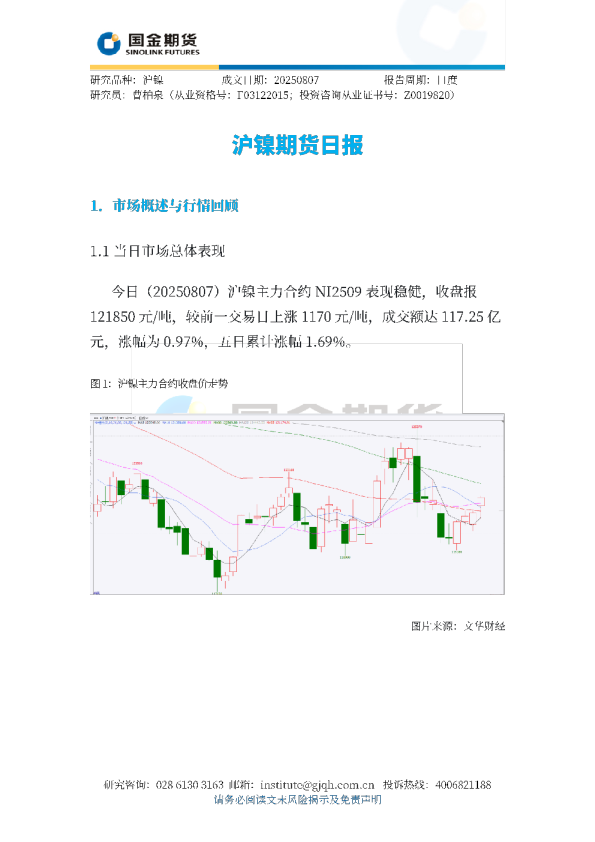 沪镍期货日报