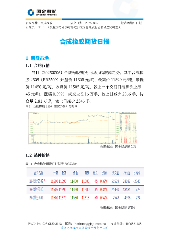 合成橡胶期货日报