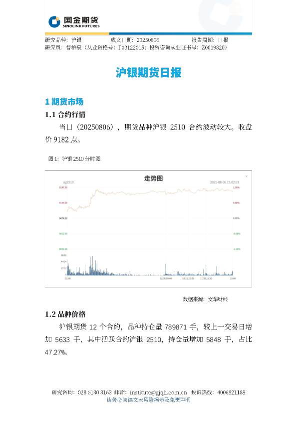 沪银期货日报