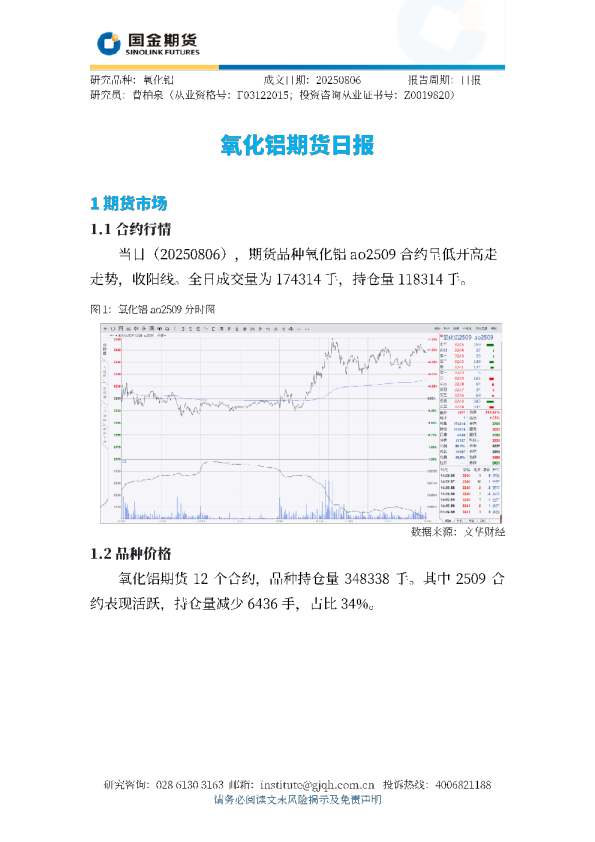 氧化铝期货日报
