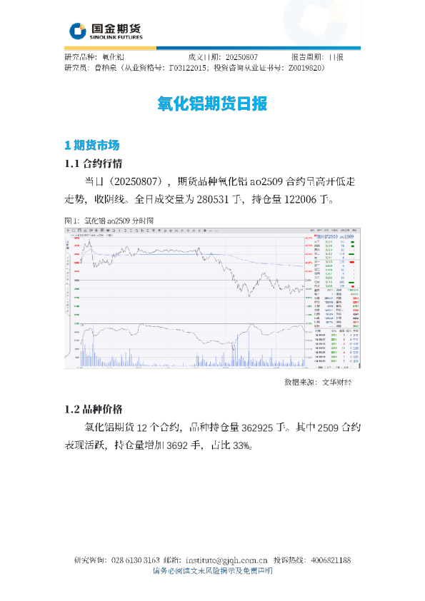 氧化铝期货日报