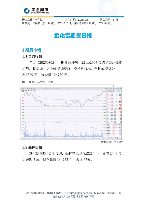 氧化铝期货日报