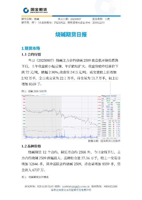 烧碱期货日报