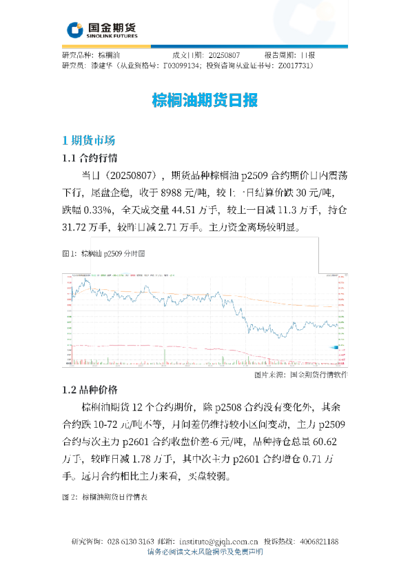 棕榈油期货日报
