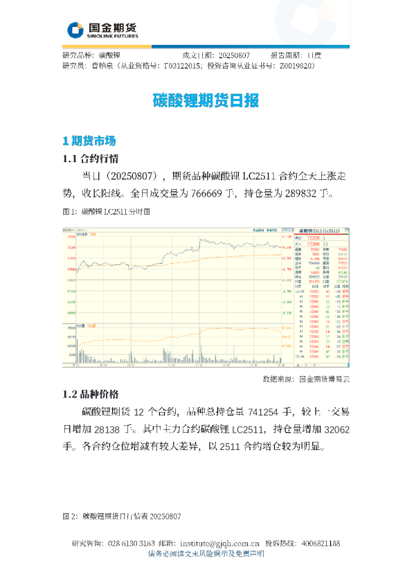 碳酸锂期货日报