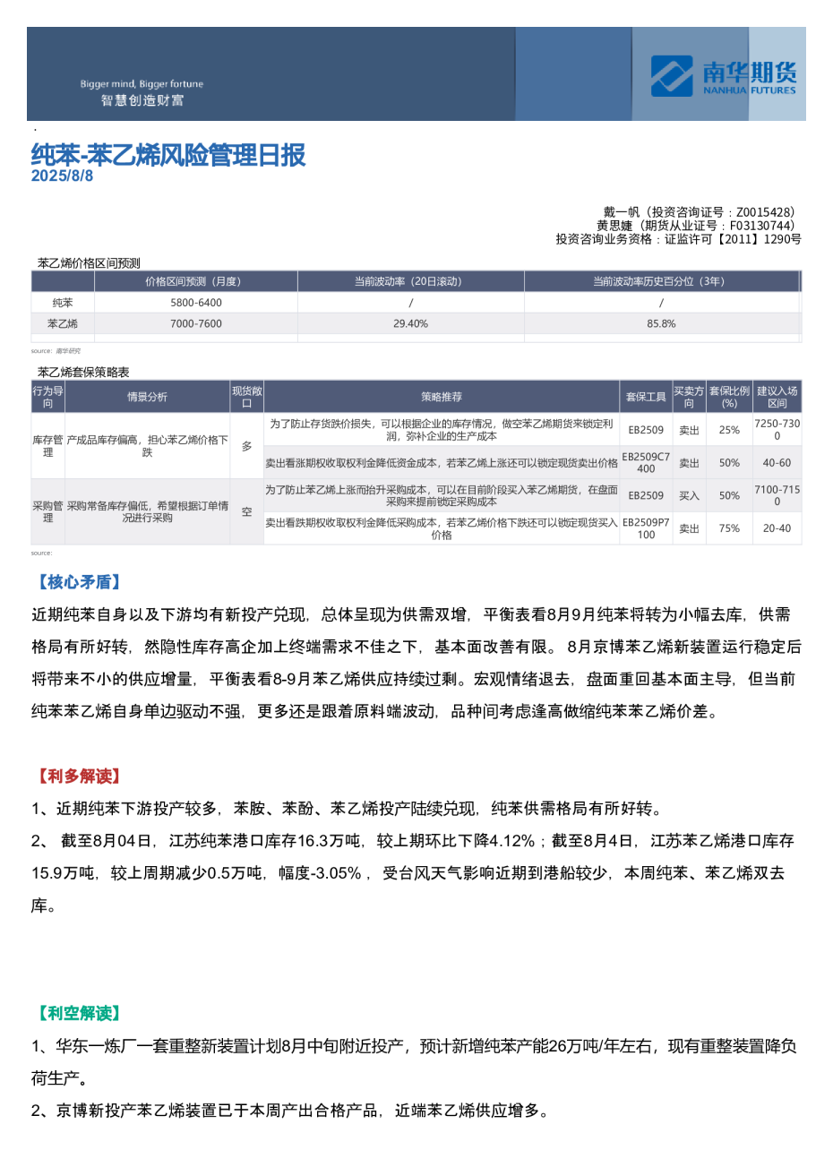 纯苯：苯乙烯风险管理日报