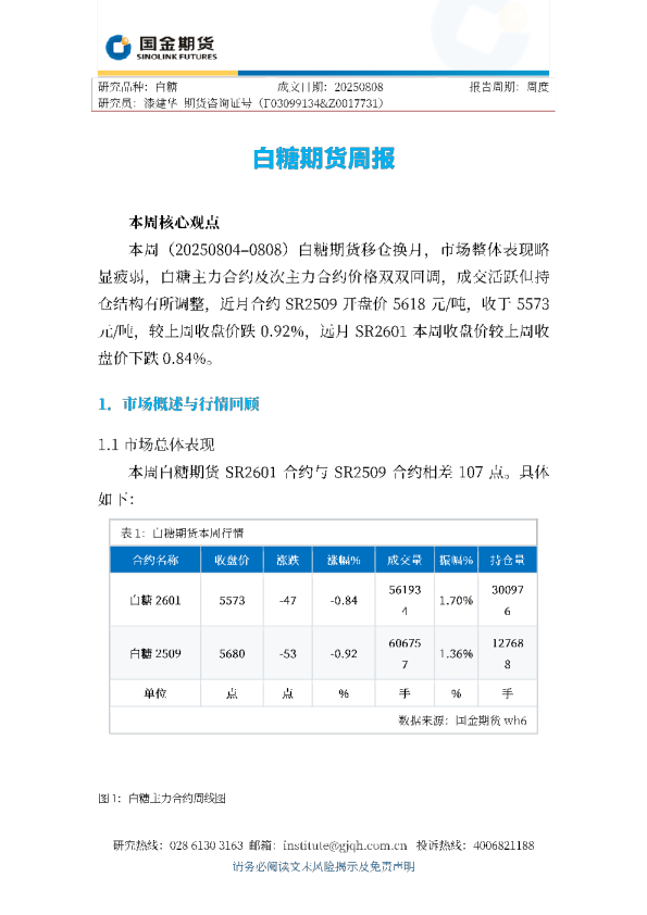 白糖期货周报