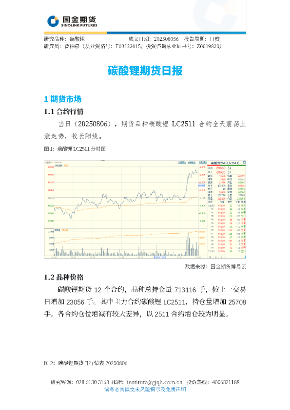 碳酸锂期货日报