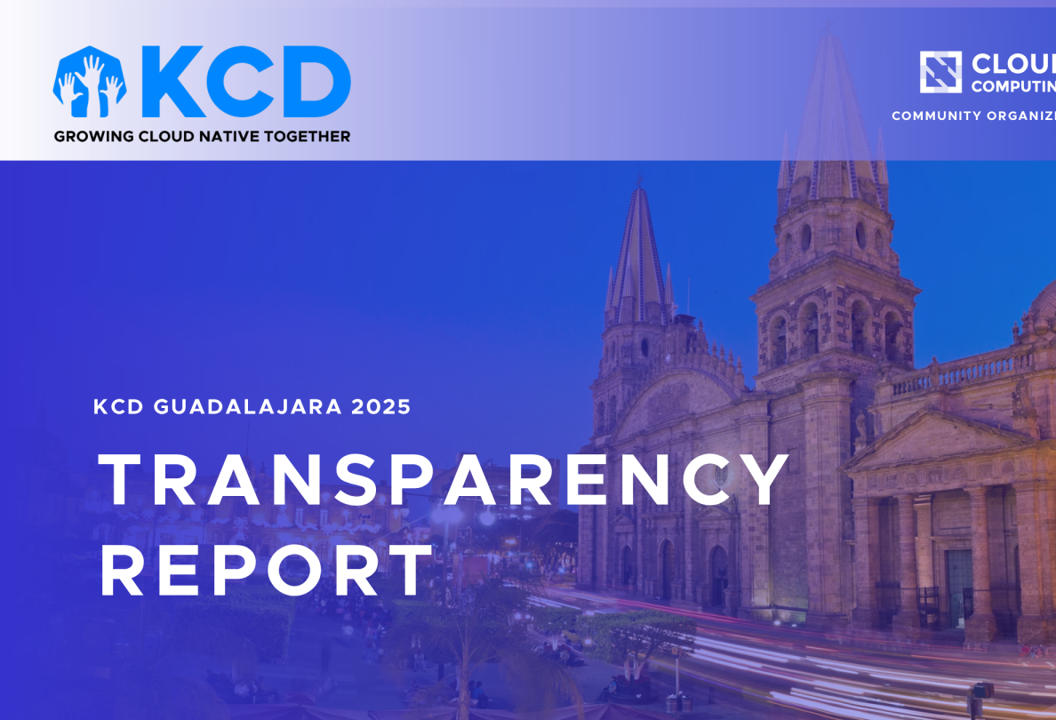 KCD瓜达拉哈拉2025