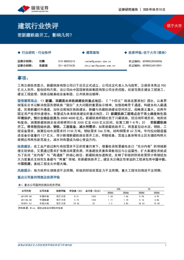 若新藏铁路开工,影响几何?