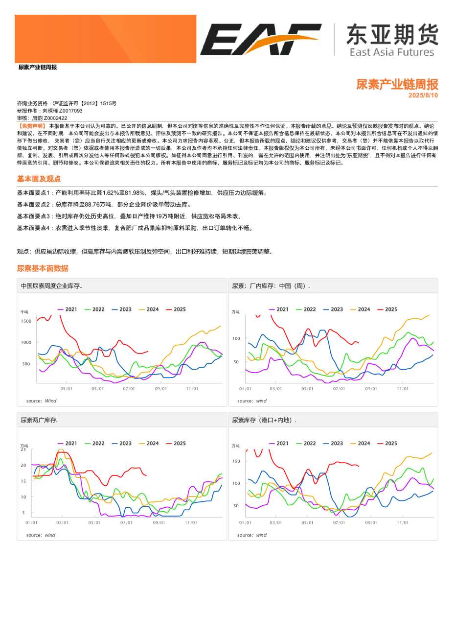 尿素产业链周报