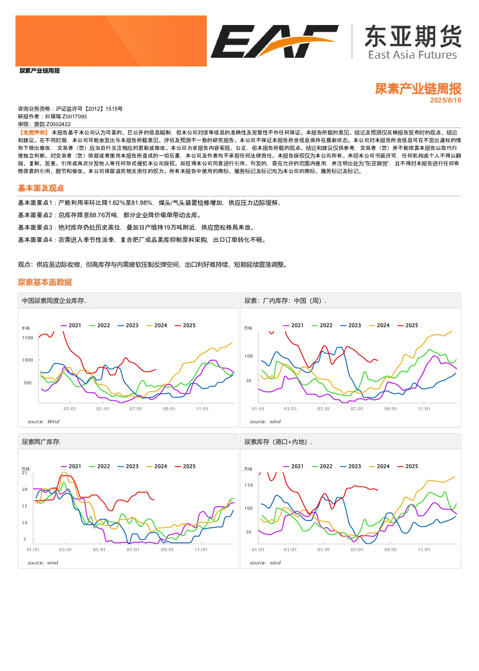 尿素产业链周报