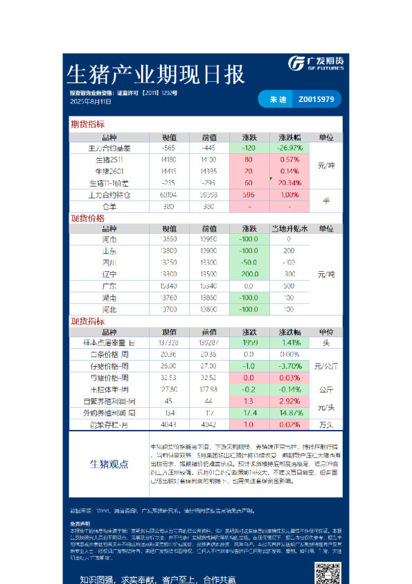 农产品日报20250811