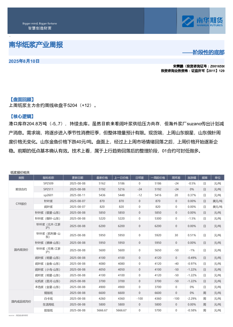纸浆产业周报：阶段性的底部