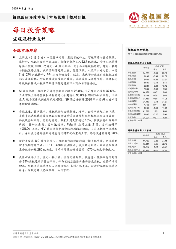 招银国际环球市场策略报告