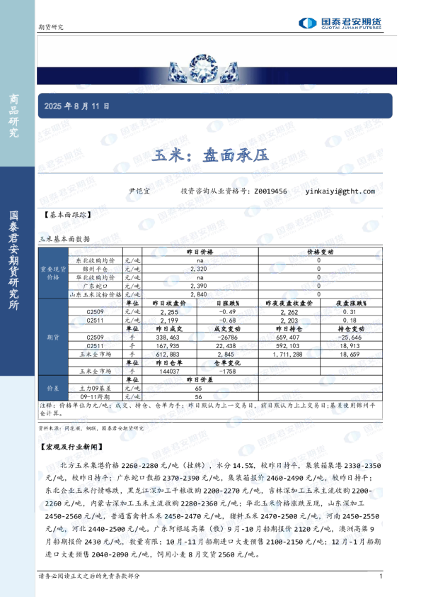 玉米：盘面承压