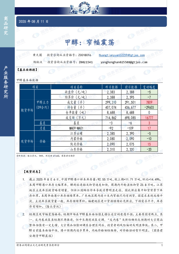 甲醇：窄幅震荡