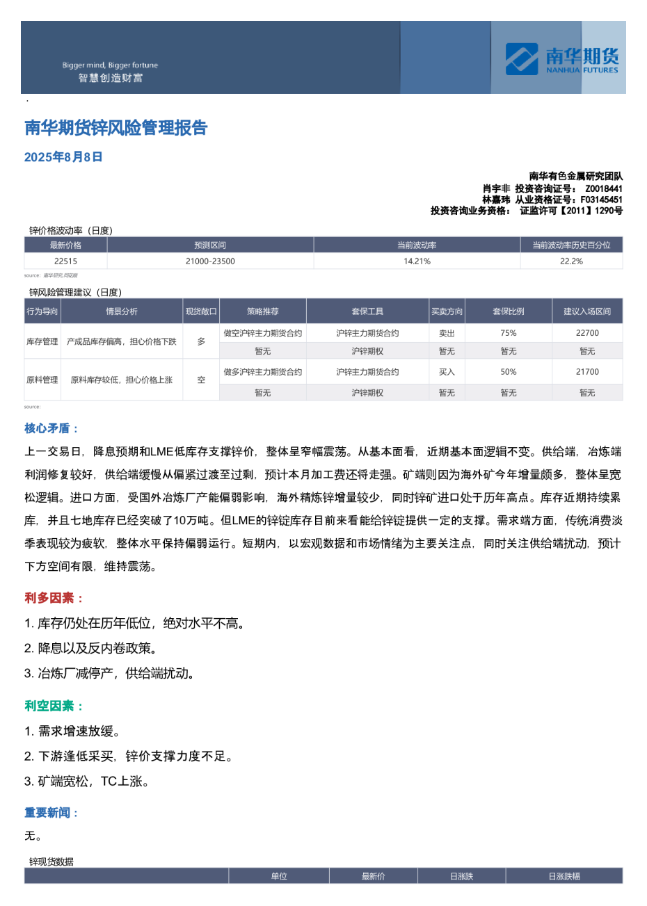 南华期货锌风险管理报告