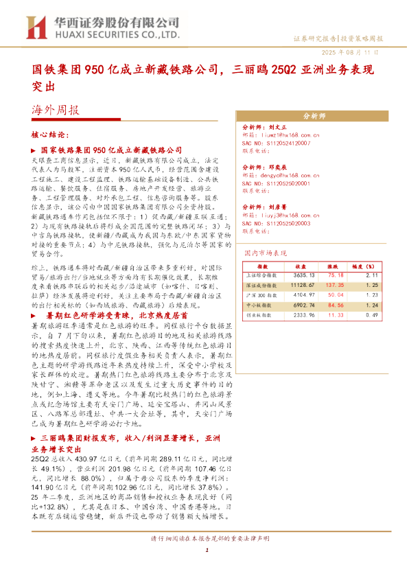 国铁集团950亿成立新藏铁路公司，三丽鸥25Q2亚洲业务表现突出