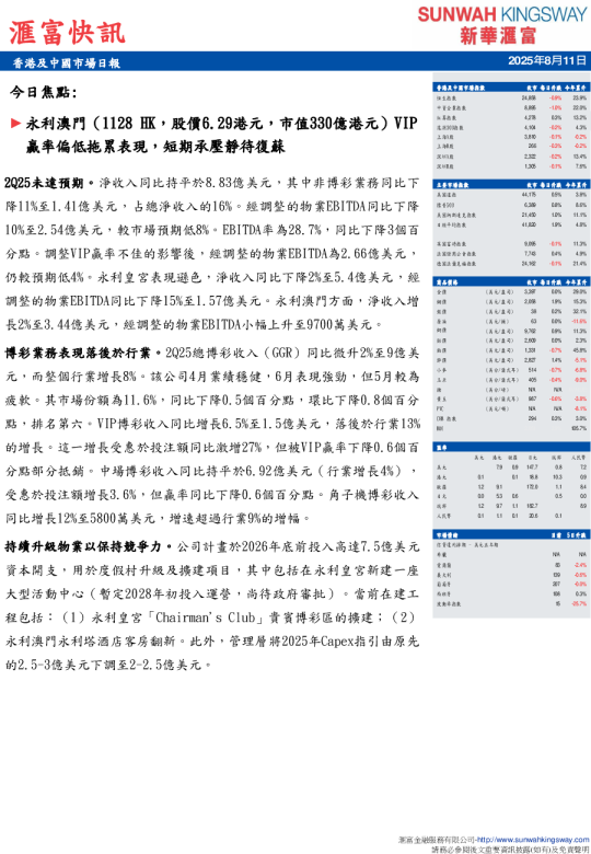 香港及中國市場日報
