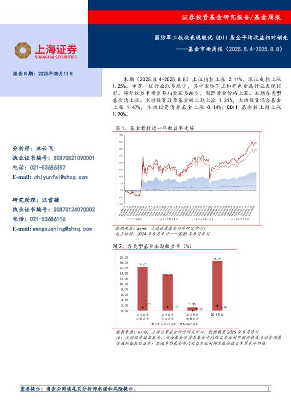 基金市场周报：国防军工板块表现较优 QDII基金平均收益相对领先