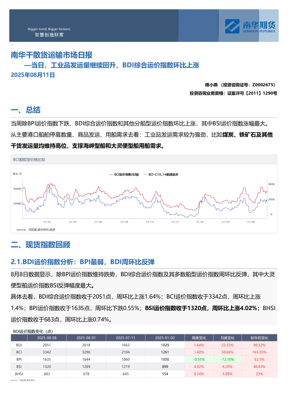 南华干散货运输市场日报