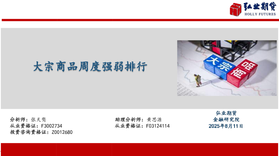 大宗商品周度强弱排行