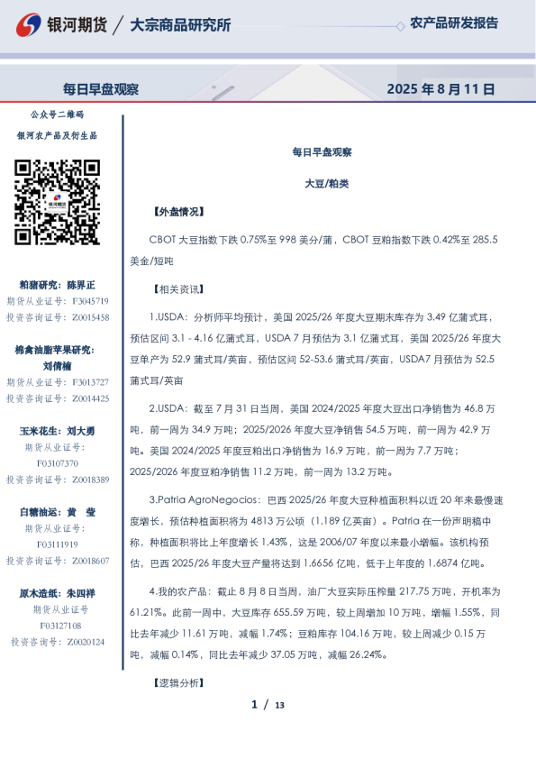 每日早盘观察