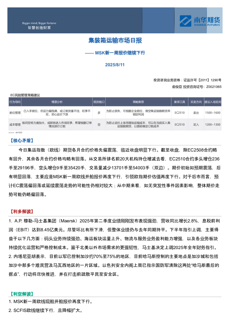 集装箱运输市场日报