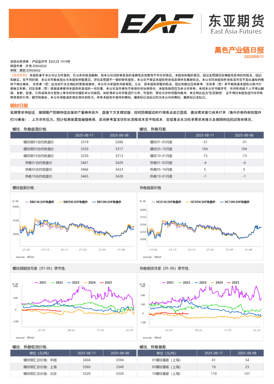 黑色产业链日报