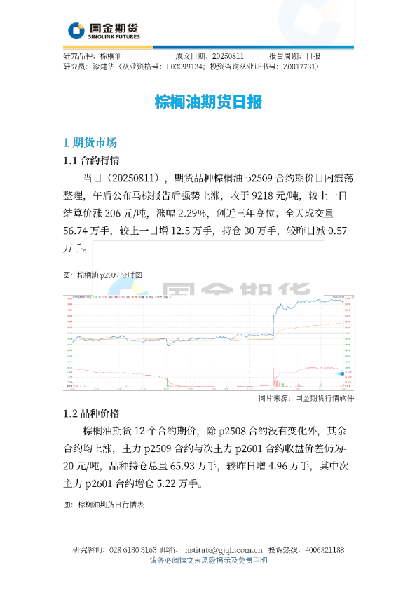 棕榈油期货日报