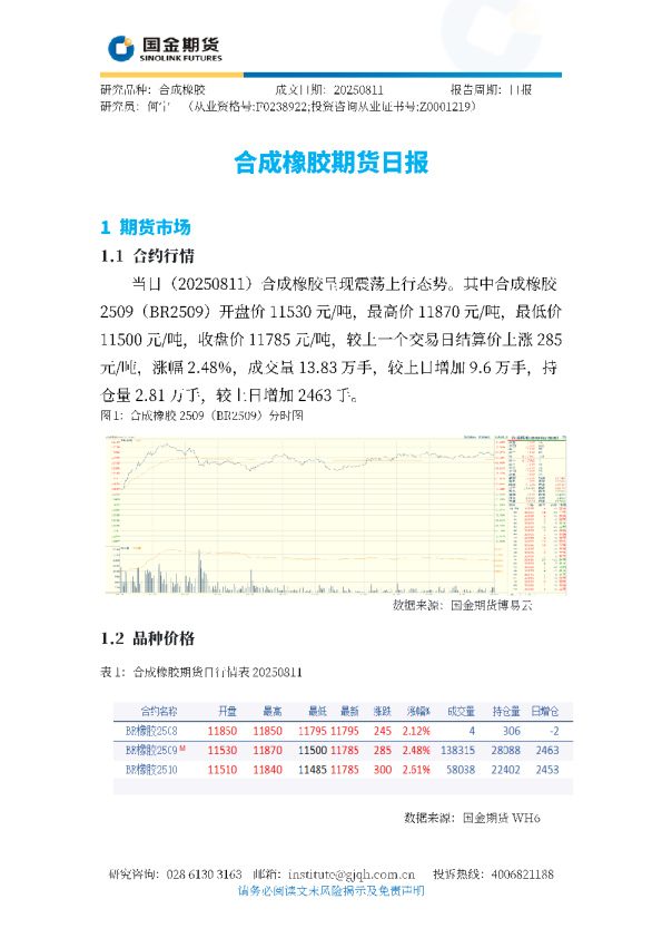 合成橡胶期货日报